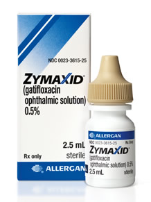 zymaxid before cataract surgery